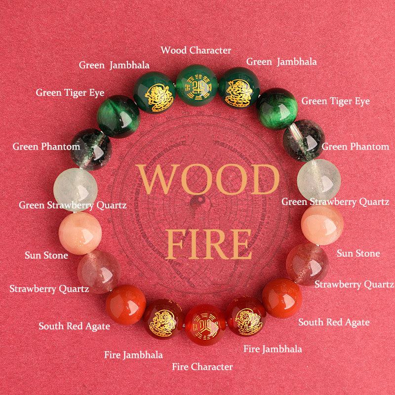 Nimara Ritual Five Elements Various Agate Crystal South Red Agate Strawberry Quartz Sun Stone Citrine Luck Bracelet