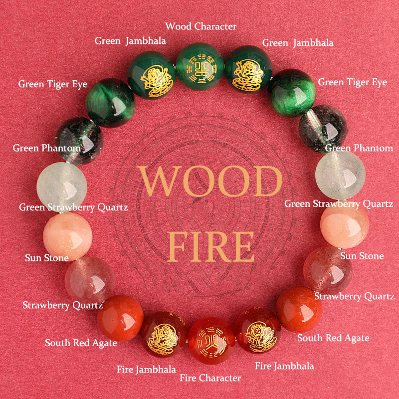 Nimara Ritual Five Elements Various Agate Crystal South Red Agate Strawberry Quartz Sun Stone Citrine Luck Bracelet