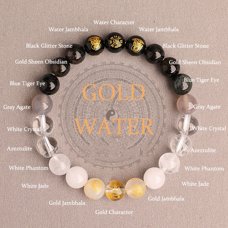 Nimara Ritual Five Elements Various Agate Crystal South Red Agate Strawberry Quartz Sun Stone Citrine Luck Bracelet