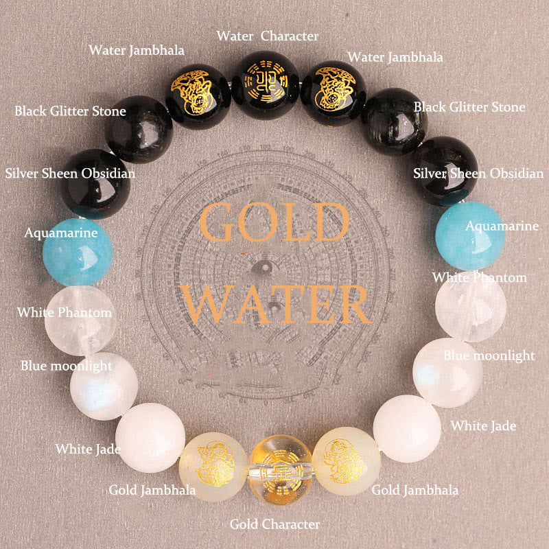 Nimara Ritual Five Elements Various Agate Crystal South Red Agate Strawberry Quartz Sun Stone Citrine Luck Bracelet