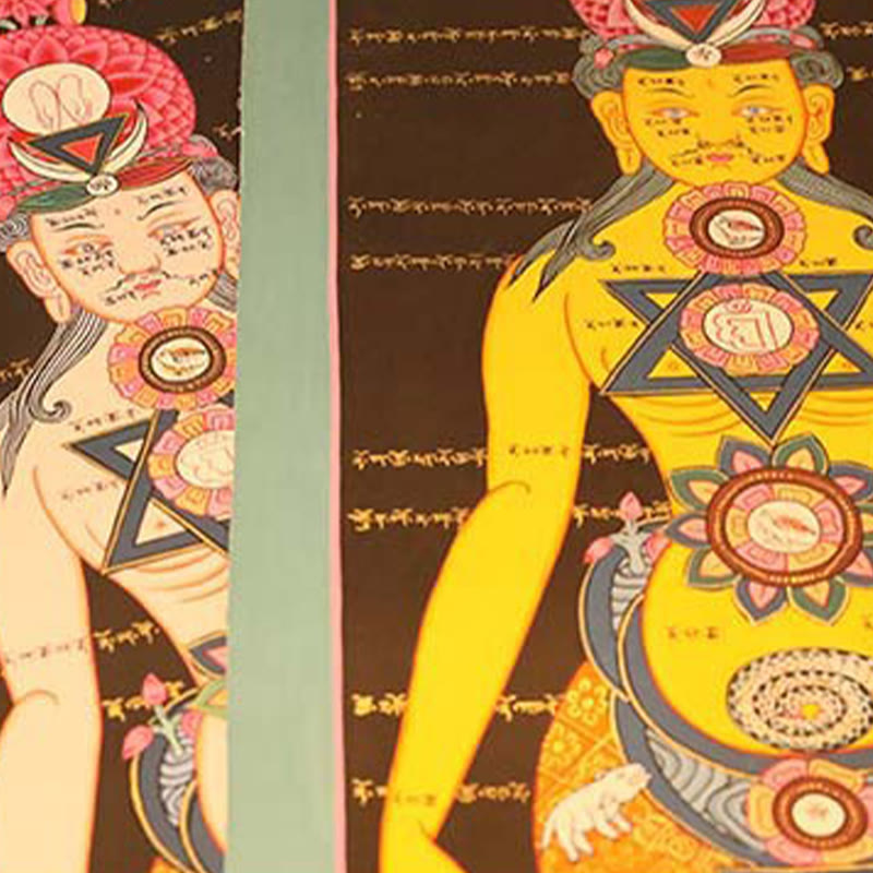 Nimara Ritual Tibetan Thangka Painting Healing Handmade Decoration(Random Style)