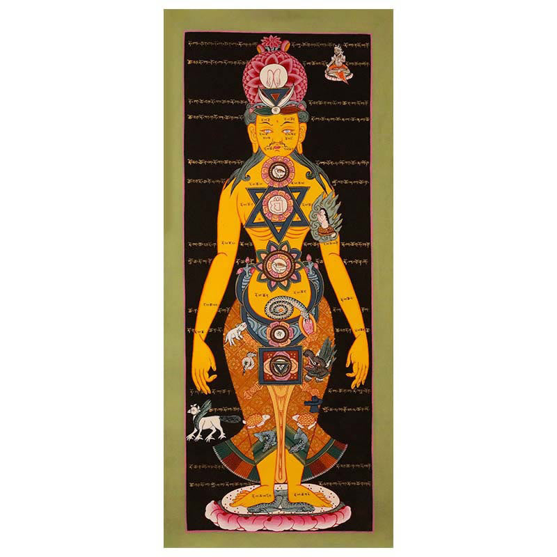 Nimara Ritual Tibetan Thangka Painting Healing Handmade Decoration(Random Style)
