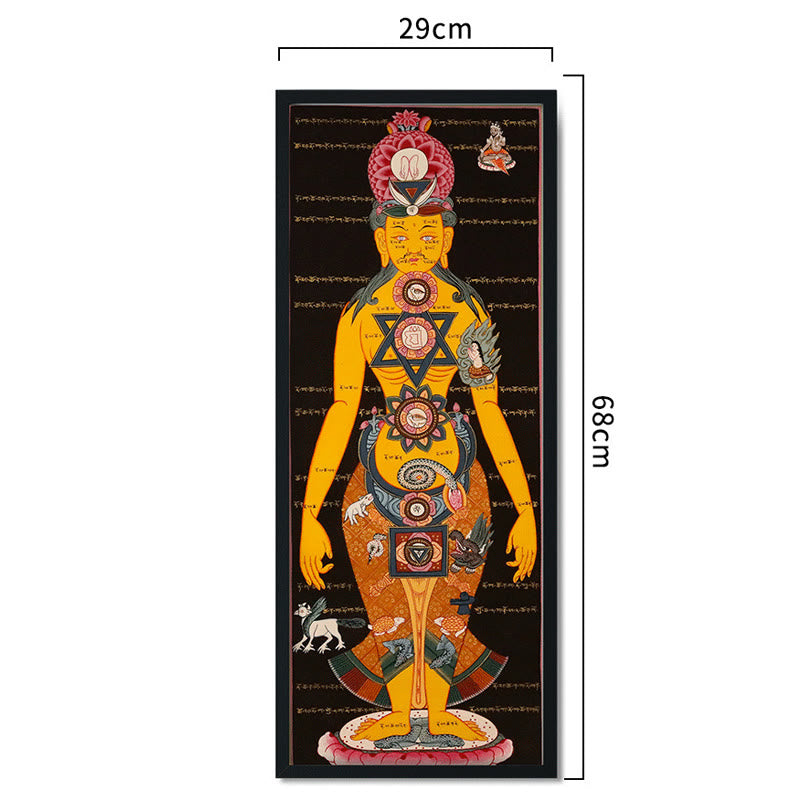 Nimara Ritual Tibetan Thangka Painting Healing Handmade Decoration(Random Style)