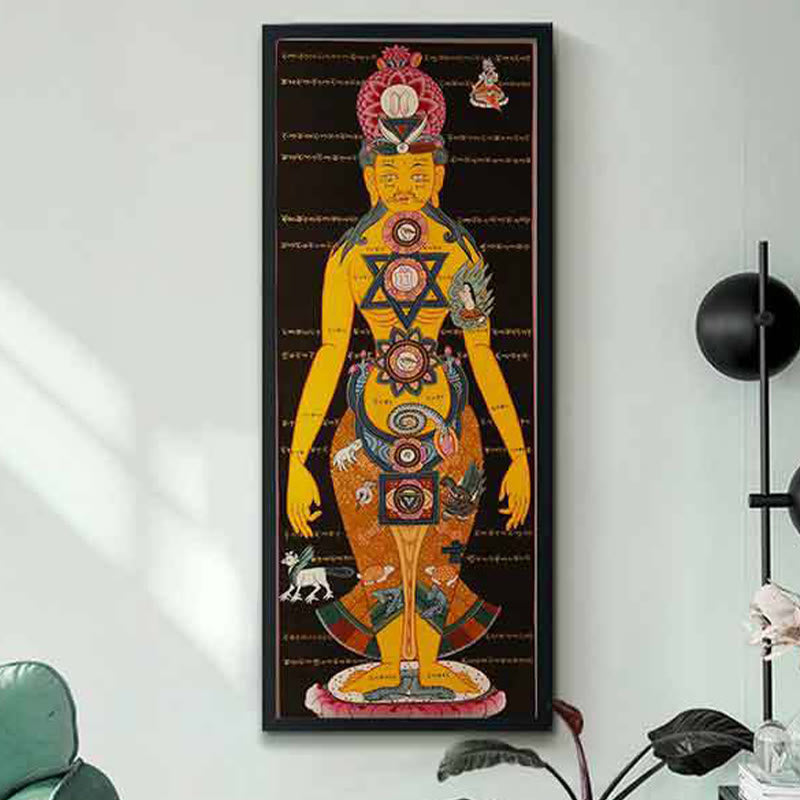 Nimara Ritual Tibetan Thangka Painting Healing Handmade Decoration(Random Style)