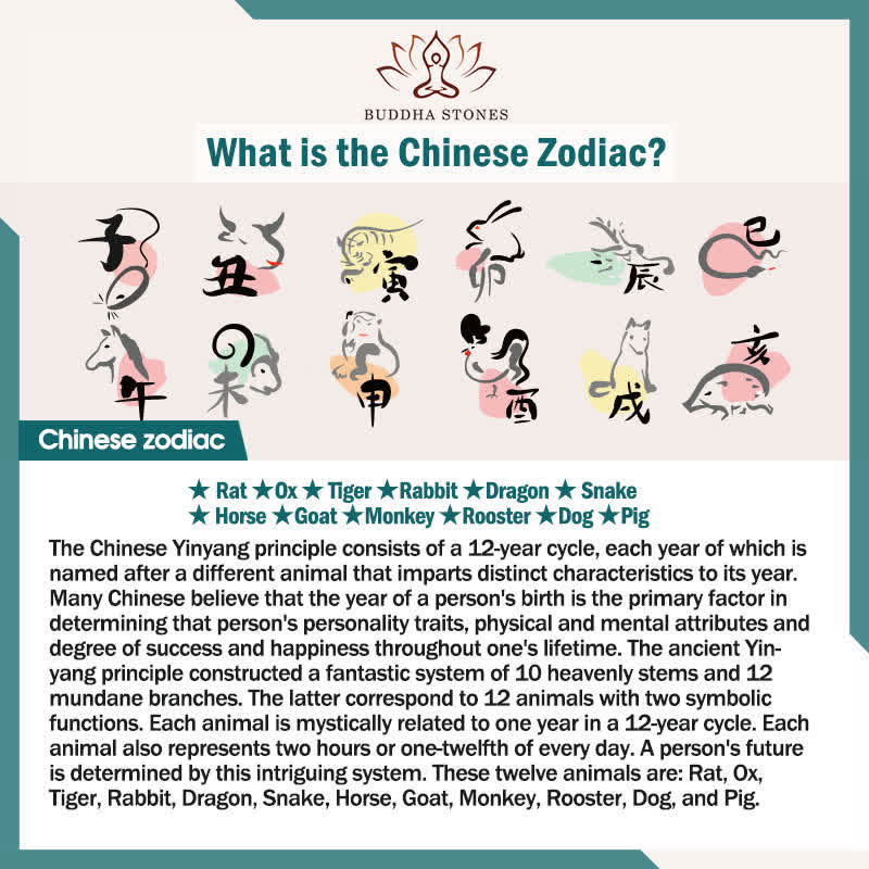 Nimara Ritual Handmade Three Harmony Chinese Zodiac Protection Red String Bracelet
