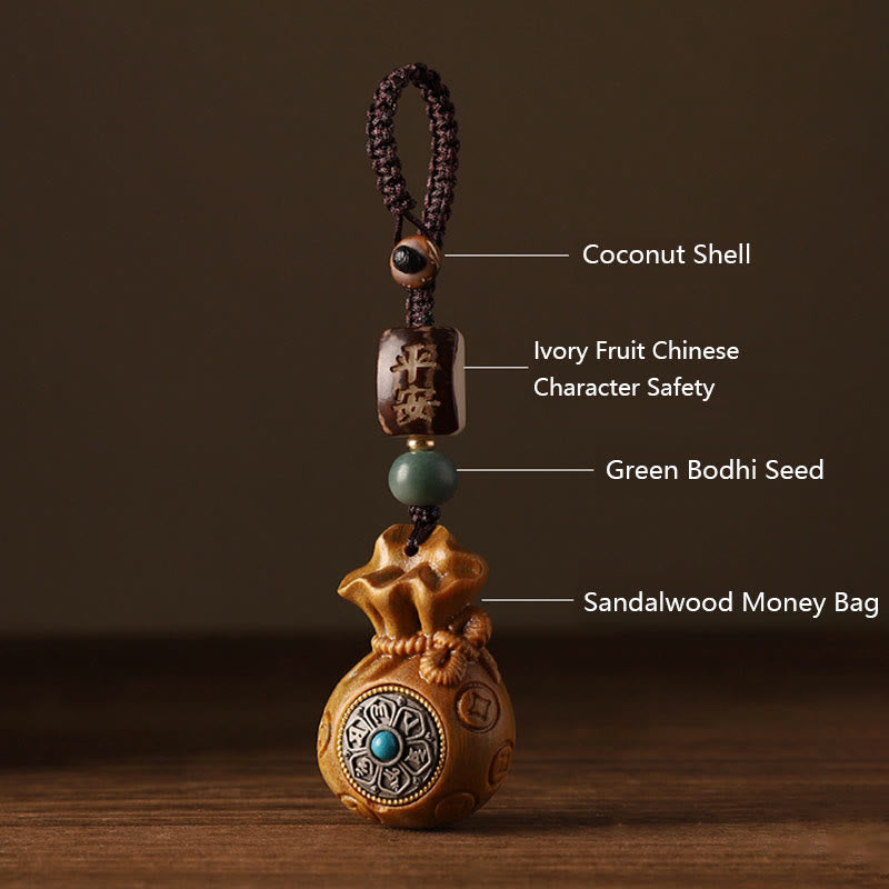 Absorb Negative Energy Small Leaf Red Sandalwood Money Bag Om Mani Padme Hum Rotatable Protection Hanging Decoration